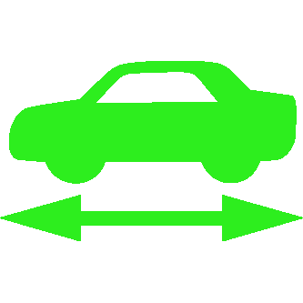 Ready Indicator